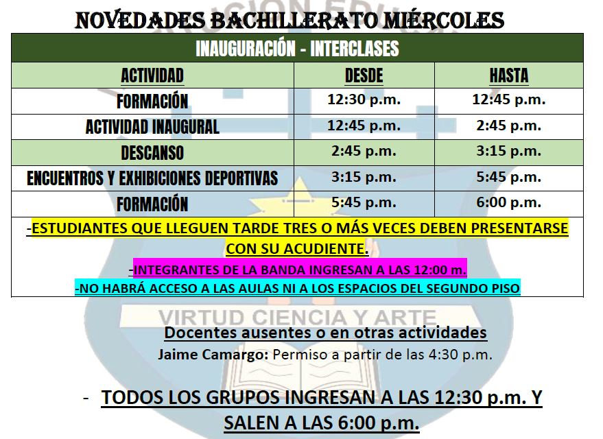 Novedades